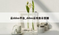 云ddos平台_ddos云攻击示意图